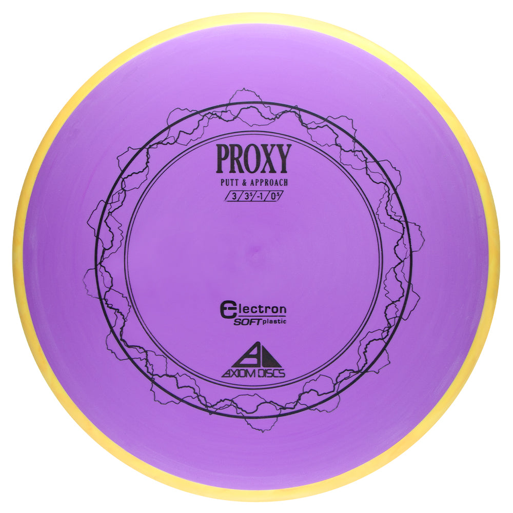 Axiom Proxy - Electron Soft