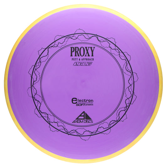 Axiom Proxy - Electron Soft