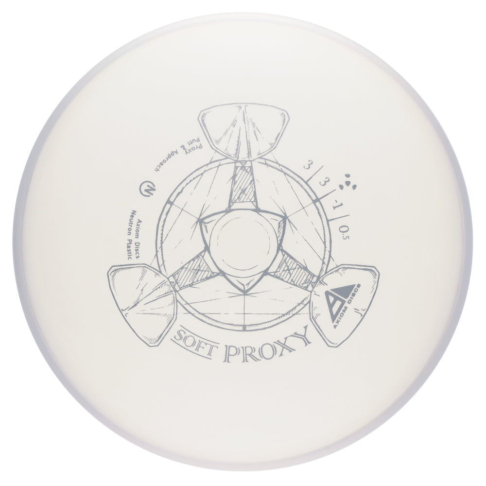 Axiom Proxy - Neutron Soft